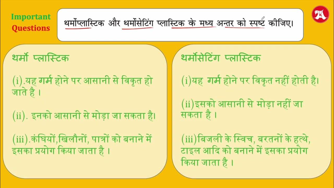 class-8-science-chapter-3-important-questions-hindi-medium