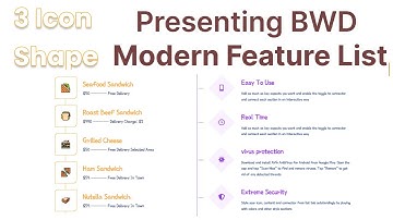 Enhance Your Elementor Experience with the Modern Feature List Addon