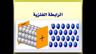 الرابطة الفلزية والعوامل التي تؤثر على قوتها