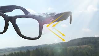 Boční ochranné štíty krytky pro brýle Ray-Ban Meta & Oakley (Z87 ochrana)