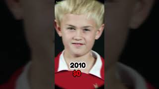 Virgil van Dijk and Matthijs de Ligt then and now! & Net Worth!