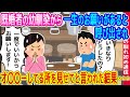 本当にあった馴れ初め NO.88