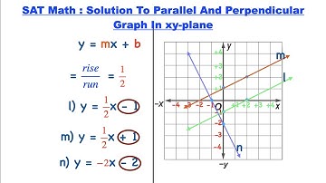 SAT Math : Solution To Parallel And Perpendicular Graph In xy-plane📈😲✅ #parallelGraphs #Xy-plane
