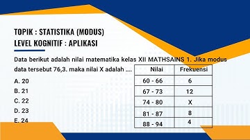 NOMOR 4 LATIHAN SOAL TKA MTK WAJIB DENGAN TOPIK STATISTIKA (MODUS) [PART 8]