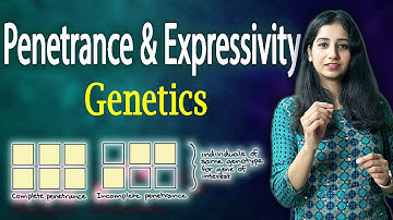 Penetrance & Expressivity II Inheritance Biology (Genetics) II Theory & PYQ I Bansal Biology