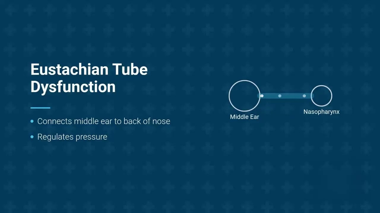 Tap Here to Understand Blocked Ears at Hearing First Ashford