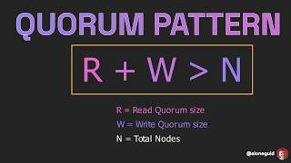Quorum Distributed Pattern: How to Achieve Consensus in Distributed Systems
