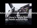 iCar V23 – list of Advanced Driver Assistance Systems and Chery's Falcon 500 ADAS architecture