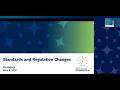 Ethics and Practice Standards and restricted activities - psychologists