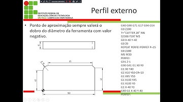 IFSP - ITP - Comando repeat para perfis internos, externos e interpolação helicoildal.
