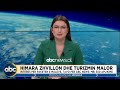 Shqipëria Sot ora 11:00 - 27 Prill 2026 | ABC News Albania