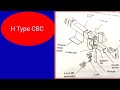 H Type Transition CBC With Restricter Pin
