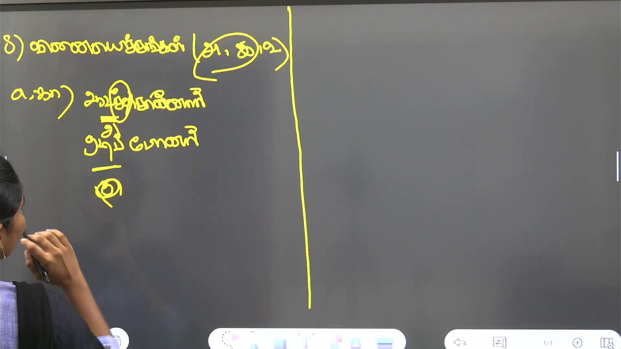 Tamil Ilakannam  Important  Topic