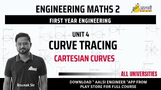 Engineering Maths 2 | Curve Tracing |Cartesian Curves |... | Doovi