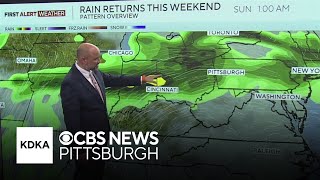 KDKA-TV Nightly Forecast (6/1)