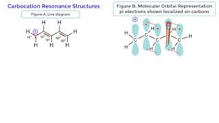 Carbocation Resonance Resonance Structures For Carbocations