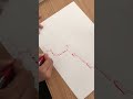 آلة التفاعل المتسلسل القاء الثالث