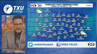 DFW weather: What to expect this weekend