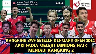 Ranking BWF Setelah Victor Denmark Open 2022. Minions Naik Peringkat 2 Dunia Ganda Putra