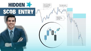 Perfect Entry Plan with SCOB |  Hidden Entry Secret 🔥