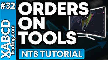 Attaching an ORDER to an INDICATOR?