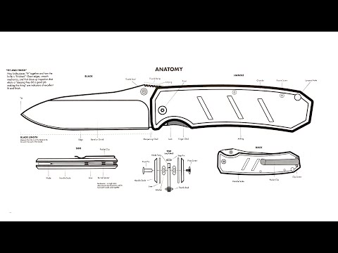 ВСЕ О СКЛАДНЫХ НОЖАХ: замки, клинки, материалы, термины