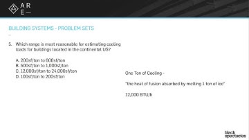 Cooling Loads - Building Systems Mock Exam - Architect Registration Exam A.R.E. Webinar