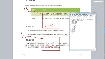 021 Python同一运算符 整数缓存问题