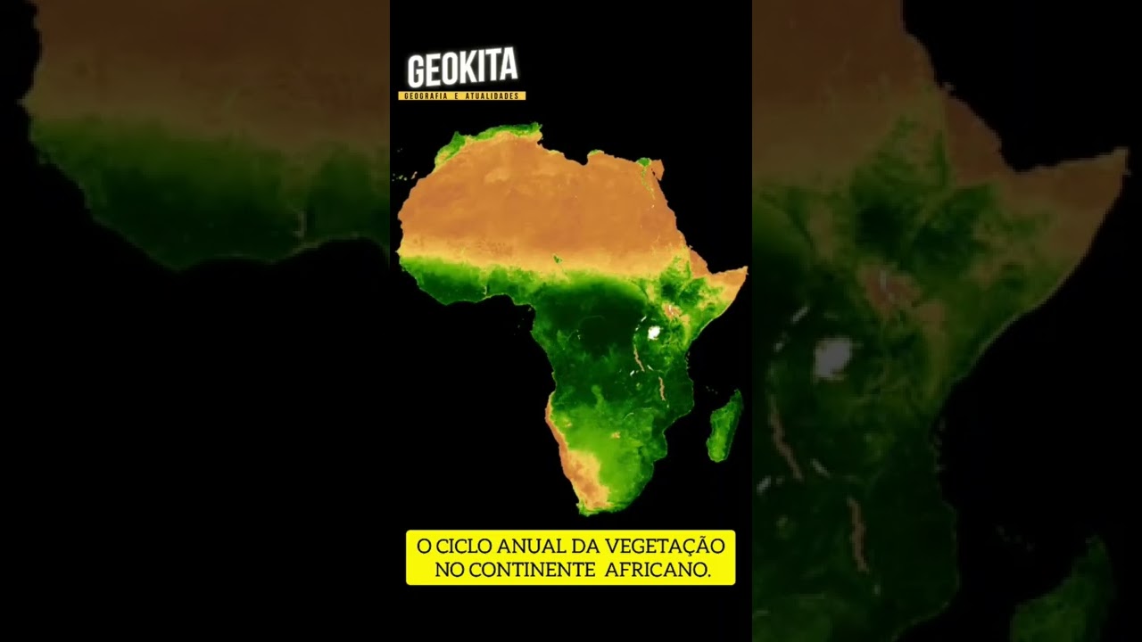 O ciclo anual da vegetação da África. Está geralmente associado ao deslocamento norte-sul da (ZCIT).