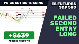Failed Second Entry Long (09/21/2023) Day Trading Price Action S&P 500 ES Futures | PATS Strategy