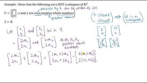 Show a Set is NOT a Subspace of R^2