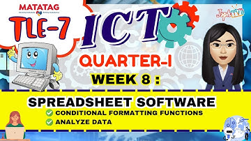 MATATAG TLE7 ICT: WEEK 8 SPREADSHEET SOFTWARE(EXCEL) Conditional formatting and Analyze Data