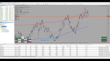 New version TMA Forex Bot: EA MPGO v3.1.3.4 (added 5 new TypeTMAFilters! + ENG-Debug)