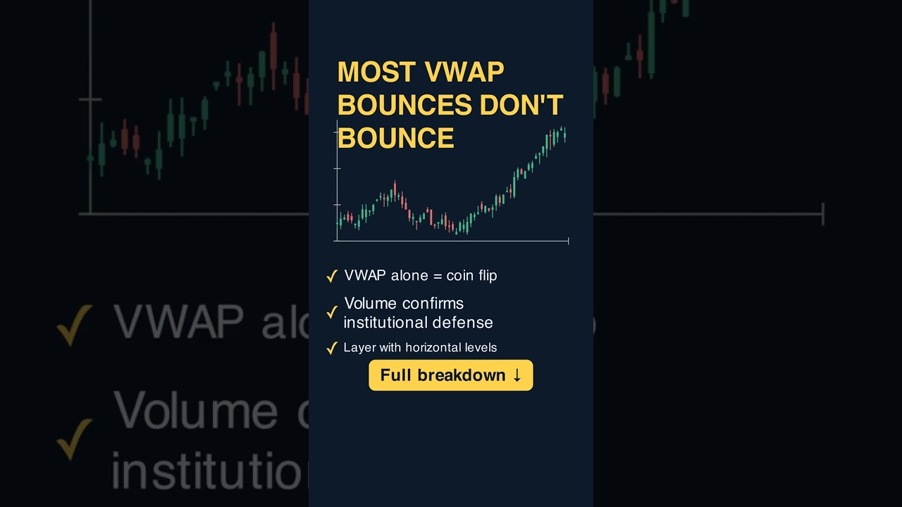 Thumbnail for Most VWAP Bounces Don't Bounce #shorts