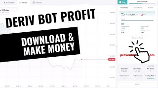 Protected Deriv.com Bot - VIT Premium Put Deriv Bot | Special Tested Deriv Bot Download Net Worth