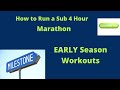 3 Key EARLY SEASON Workouts for a Sub 4:00 Marathon