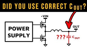 How to Calculate the Output Capacitor for a Switching Power Supply? It