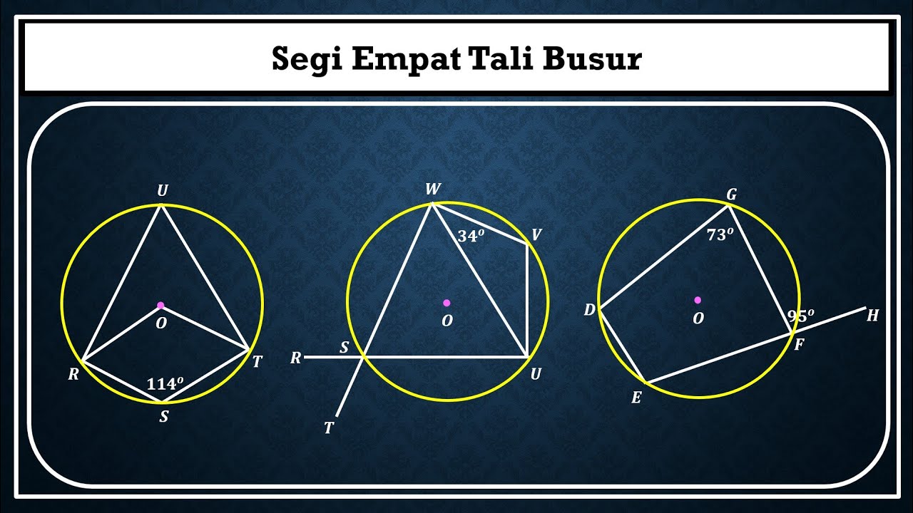 Квадратная тетива