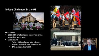 2022 Holocaust Remembrance Day: Confronting Antisemitism at Home & Abroad Net Worth