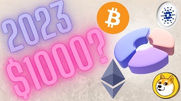 2023如何打造$1000的加密貨幣投資組合