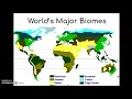 Ecosystems and Biomes Quiz