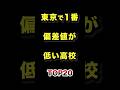 東京都で1番偏差値が低い高校TOP20 #東京 #高校 #偏差値 #ランキング
