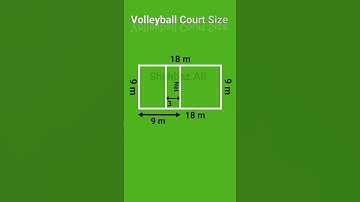volleyball court size | volleyball court measurement | #shorts #shortvideo #volleyball #ytshorts