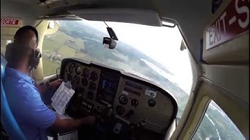 SUSHEE PERUMAL Canada to US Flying Procedures - Flight to KBKL