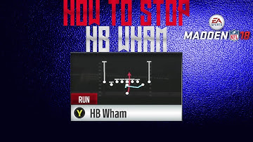 MADDEN 18 - HOW TO STOP HB WHAM (RUN DEFENSE)