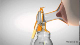 Freestyle and Swing Maxi Breast Pump Media Separation by Medela