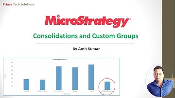 MicroStrategy Consolidations and Custom Groups
