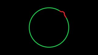 Draw a Perfect Circle 97.2%