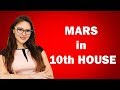 Mars in 10th house in the Birth Chart. The Executives!