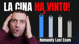 Download Lagu Kimi K2 Thinking è PAZZESCO... (GRANDE AGGIORNAMENTO) MP3